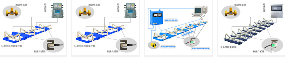 一分钟全面了解ky体育中国官方科技工业自动化设备