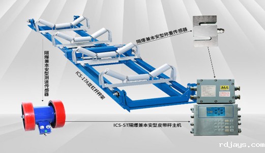 关于采购电子皮带秤：皮带秤价格和使用需求功能特点介绍