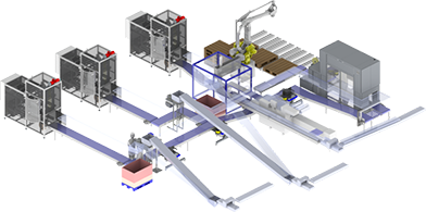 全自动颗粒包装生产线